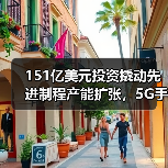 151亿美元投资撬动先进制程产能扩张,5G手机与高效运算迎来产业新机遇(图2) 151亿美元投资撬动先进制程产能扩张,5G手机与高效运算迎来产业新机遇(图2)