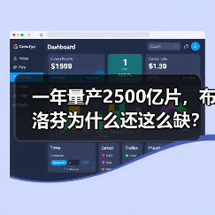 一年量产2500亿片,布洛芬为什么还这么缺?(图1) 一年量产2500亿片,布洛芬为什么还这么缺?(图1)