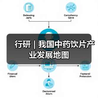 行研 | 我国中药饮片产业发展地图（图3）