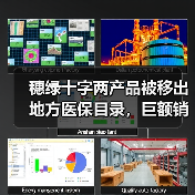 穗绿十字两产品被移出地方医保目录,巨额销售费用引监管八问(图3) 穗绿十字两产品被移出地方医保目录,巨额销售费用引监管八问(图3)