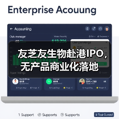 友芝友生物赴港IPO,无产品商业化落地(图3) 友芝友生物赴港IPO,无产品商业化落地(图3)