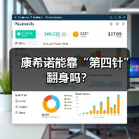 康希诺能靠“第四针”翻身吗?(图2) 康希诺能靠“第四针”翻身吗?(图2)