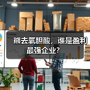 熊去氧胆酸,谁是盈利最强企业?(图2) 熊去氧胆酸,谁是盈利最强企业?(图2)