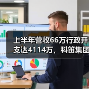 上半年营收66万行政开支达4114万，科笛集团不到三年亏7亿（图4）