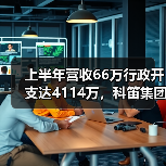 上半年营收66万行政开支达4114万，科笛集团不到三年亏7亿（图2）