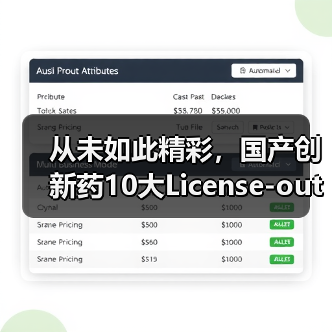 从未如此精彩，国产创新药10大License-out背后的真相（图3）