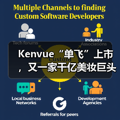 Kenvue“单飞”上市,又一家千亿美妆巨头(图4) Kenvue“单飞”上市,又一家千亿美妆巨头(图4)