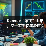 Kenvue“单飞”上市,又一家千亿美妆巨头(图2) Kenvue“单飞”上市,又一家千亿美妆巨头(图2)