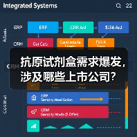 抗原试剂盒需求爆发，涉及哪些上市公司？（图4）