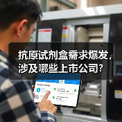 抗原试剂盒需求爆发，涉及哪些上市公司？（图2）