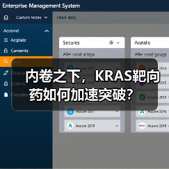 内卷之下,KRAS靶向药如何加速突破?(图3) 内卷之下,KRAS靶向药如何加速突破?(图3)