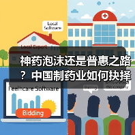 神药泡沫还是普惠之路?中国制药业如何抉择?(图4) 神药泡沫还是普惠之路?中国制药业如何抉择?(图4)