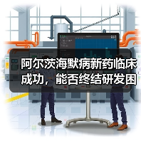 阿尔茨海默病新药临床成功,能否终结研发困境?(图4) 阿尔茨海默病新药临床成功,能否终结研发困境?(图4)
