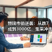 恒瑞市值逆袭：从跌7成到3000亿，集采冲击终告一段落？（图2）