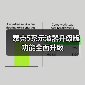 泰克5系示波器升级版功能全面升级（图1）