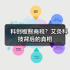科创板智商税?艾灸科技背后的真相(图4) 科创板智商税?艾灸科技背后的真相(图4)