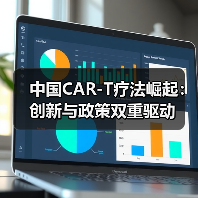 中国CAR-T疗法崛起:创新与政策双重驱动(图1) 中国CAR-T疗法崛起:创新与政策双重驱动(图1)