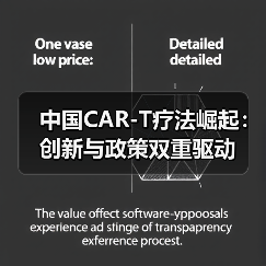 中国CAR-T疗法崛起:创新与政策双重驱动(图3) 中国CAR-T疗法崛起:创新与政策双重驱动(图3)