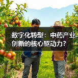 数字化转型:中药产业创新的核心驱动力?(图3) 数字化转型:中药产业创新的核心驱动力?(图3)
