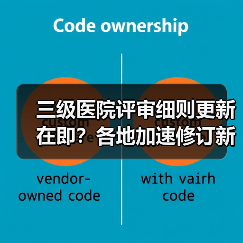 三级医院评审细则更新在即?各地加速修订新标准(图1) 三级医院评审细则更新在即?各地加速修订新标准(图1)