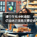 绿竹生物冲刺港股:44亿估值迎战葛兰素史克带状疱疹疫苗(图2) 绿竹生物冲刺港股:44亿估值迎战葛兰素史克带状疱疹疫苗(图2)