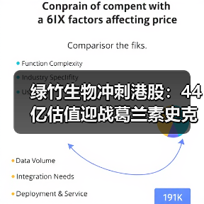 绿竹生物冲刺港股:44亿估值迎战葛兰素史克带状疱疹疫苗(图4) 绿竹生物冲刺港股:44亿估值迎战葛兰素史克带状疱疹疫苗(图4)
