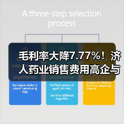 毛利率大降7.77%!济人药业销售费用高企与行贿往事引关注(图2) 毛利率大降7.77%!济人药业销售费用高企与行贿往事引关注(图2)