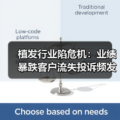 植发行业陷危机:业绩暴跌客户流失投诉频发(图1) 植发行业陷危机:业绩暴跌客户流失投诉频发(图1)