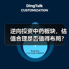 逆向投资中药板块，估值合理是否值得布局？（图1）