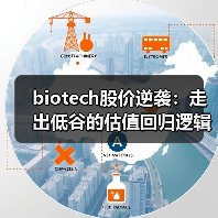 biotech股价逆袭:走出低谷的估值回归逻辑(图2) biotech股价逆袭:走出低谷的估值回归逻辑(图2)