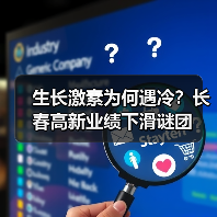 生长激素为何遇冷?长春高新业绩下滑谜团(图4) 生长激素为何遇冷?长春高新业绩下滑谜团(图4)