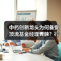 中药创新龙头为何备受顶流基金经理青睐?行业前景与核心竞争力解析(图2) 中药创新龙头为何备受顶流基金经理青睐?行业前景与核心竞争力解析(图2)