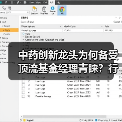 中药创新龙头为何备受顶流基金经理青睐?行业前景与核心竞争力解析(图4) 中药创新龙头为何备受顶流基金经理青睐?行业前景与核心竞争力解析(图4)