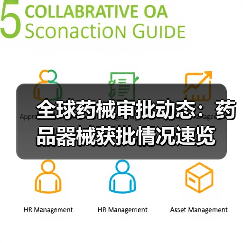 全球药械审批动态：药品器械获批情况速览（图1）