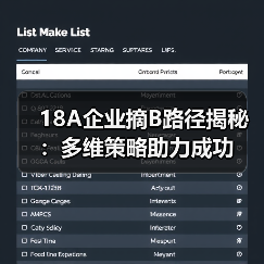 18A企业摘B路径揭秘：多维策略助力成功（图2）