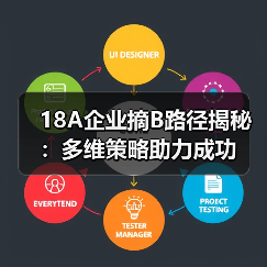 18A企业摘B路径揭秘：多维策略助力成功（图4）