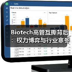Biotech高管互撕背后:权力博弈与行业寒冬的双重冲击(图4) Biotech高管互撕背后:权力博弈与行业寒冬的双重冲击(图4)