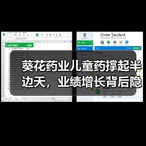 葵花药业儿童药撑起半边天，业绩增长背后隐忧浮现（图2）