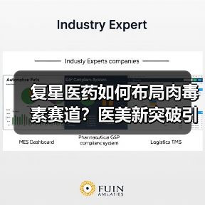 复星医药如何布局肉毒素赛道？医美新突破引关注（图2）