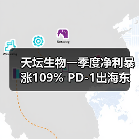 天坛生物一季度净利暴涨109% PD-1出海东南亚引热议（图3）