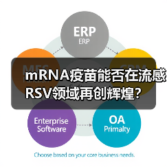 mRNA疫苗能否在流感RSV领域再创辉煌?(图1) mRNA疫苗能否在流感RSV领域再创辉煌?(图1)