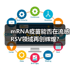 mRNA疫苗能否在流感RSV领域再创辉煌?(图2) mRNA疫苗能否在流感RSV领域再创辉煌?(图2)