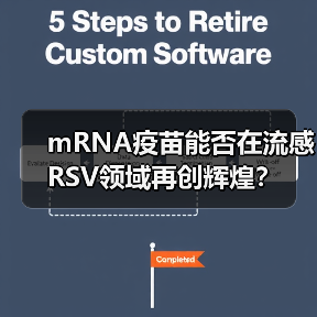 mRNA疫苗能否在流感RSV领域再创辉煌?(图4) mRNA疫苗能否在流感RSV领域再创辉煌?(图4)