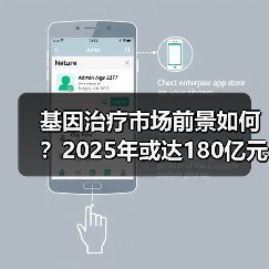 基因治疗市场前景如何?2025年或达180亿元(图1) 基因治疗市场前景如何?2025年或达180亿元(图1)