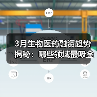 3月生物医药融资趋势揭秘：哪些领域最吸金？（图3）