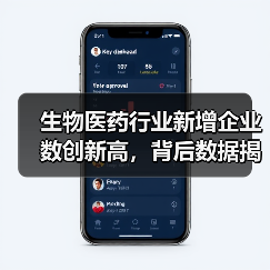 生物医药行业新增企业数创新高，背后数据揭示什么趋势？（图2）