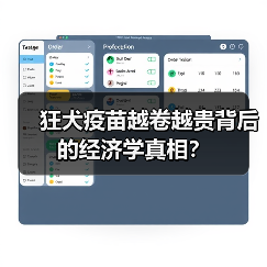 狂犬疫苗越卷越贵背后的经济学真相？（图2）