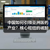 中国如何引领亚洲医药产业?核心枢纽的崛起密码(图2) 中国如何引领亚洲医药产业?核心枢纽的崛起密码(图2)