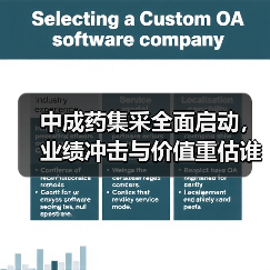 中成药集采全面启动，业绩冲击与价值重估谁主沉浮？（图1）