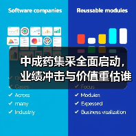 中成药集采全面启动，业绩冲击与价值重估谁主沉浮？（图4）